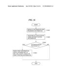 INFORMATION PROCESSING APPARATUS THAT REQUIRES AUTHENTICATION OF USER,     CONTROL METHOD THEREFOR, AND STORAGE MEDIUM diagram and image