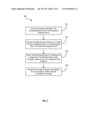 SYSTEMS AND METHODS FOR PROVIDING ACCESSORY DISPLAYS FOR ELECTRONIC     DEVICES diagram and image