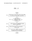 MOBILE TERMINAL AND CONTROL METHOD FOR THE MOBILE TERMINAL diagram and image