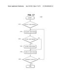 IMAGE DISPLAY DEVICE AND METHOD OF CONTROLLING THESAME diagram and image