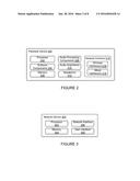 Device Grouping diagram and image