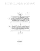 Device Grouping diagram and image