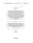 Device Grouping diagram and image