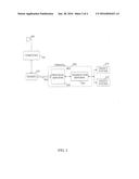 SPEECH RECOGNITION INTERFACE FOR VOICE ACTUATION OF LEGACY SYSTEMS diagram and image