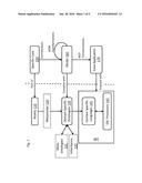 Recursive ontology-based systems engineering diagram and image