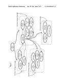 Recursive ontology-based systems engineering diagram and image