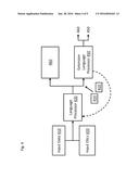 Recursive ontology-based systems engineering diagram and image