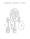 Recursive ontology-based systems engineering diagram and image