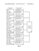 CONTEXT-FREE TYPE RECORDING FOR VIRTUAL MACHINES OF DYNAMIC PROGRAMMING     LANGUAGES diagram and image