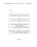 Software Discovery in an Environment with Heterogeneous Machine Groups diagram and image