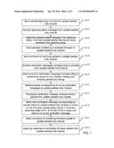 DEVICE AND METHOD FOR UPDATING FIRMWARE OF A RACKMOUNT SERVER SYSTEM diagram and image