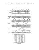 DATA PROCESSING APPARATUS AND METHOD diagram and image