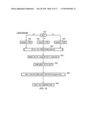 DATA PROCESSING APPARATUS AND METHOD diagram and image