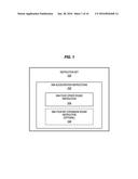 SM4 ACCELERATION PROCESSORS, METHODS, SYSTEMS, AND INSTRUCTIONS diagram and image