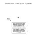 SM4 ACCELERATION PROCESSORS, METHODS, SYSTEMS, AND INSTRUCTIONS diagram and image