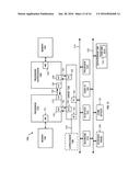 SM4 ACCELERATION PROCESSORS, METHODS, SYSTEMS, AND INSTRUCTIONS diagram and image