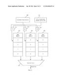 Conditional Branch Prediction Using a Long History diagram and image