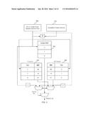 Conditional Branch Prediction Using a Long History diagram and image