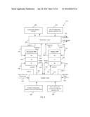 Conditional Branch Prediction Using a Long History diagram and image