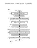 USB COMMUNICATIONS TUNNELING THROUGH USB PRINTER DEVICE CLASS diagram and image