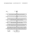 USB COMMUNICATIONS TUNNELING THROUGH USB PRINTER DEVICE CLASS diagram and image