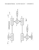 USB COMMUNICATIONS TUNNELING THROUGH USB PRINTER DEVICE CLASS diagram and image