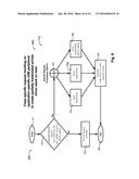 USB COMMUNICATIONS TUNNELING THROUGH USB PRINTER DEVICE CLASS diagram and image