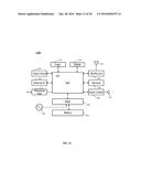 METHOD AND APPARATUS FOR SELECTING AN INTERCONNECT FREQUENCY IN A     COMPUTING SYSTEM diagram and image