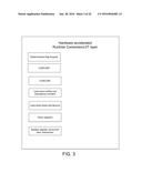 SYSTEM FOR AN INSTRUCTION SET AGNOSTIC RUNTIME ARCHITECTURE diagram and image