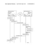 HYPERVISOR AND PHYSICAL MACHINE AND RESPECTIVE METHODS THEREIN FOR     PERFORMANCE MEASUREMENT diagram and image