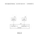 ELECTRONIC APPARATUS FOR EXECUTING VIRTUAL MACHINE AND METHOD FOR     EXECUTING VIRTUAL MACHINE diagram and image