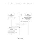 ELECTRONIC APPARATUS FOR EXECUTING VIRTUAL MACHINE AND METHOD FOR     EXECUTING VIRTUAL MACHINE diagram and image