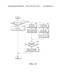 ELECTRONIC APPARATUS FOR EXECUTING VIRTUAL MACHINE AND METHOD FOR     EXECUTING VIRTUAL MACHINE diagram and image