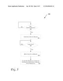 MID-THREAD PRE-EMPTION WITH SOFTWARE ASSISTED CONTEXT SWITCH diagram and image