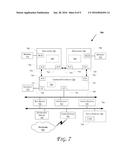 MID-THREAD PRE-EMPTION WITH SOFTWARE ASSISTED CONTEXT SWITCH diagram and image