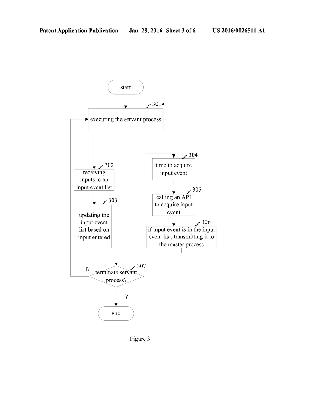 METHOD, APPARATUS AND SYSTEM FOR ACQUIRING INPUT EVENTS - diagram, schematic, and image 04