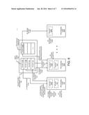 PACKET PROCESSING ON A MULTI-CORE PROCESSOR diagram and image