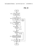 EXCEPTION WRAPPING SYSTEM diagram and image