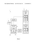 Method for Fault Handling in a Distributed IT Environment diagram and image