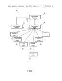 Method for Fault Handling in a Distributed IT Environment diagram and image