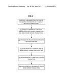 Speculative Data Processing of Streaming Data diagram and image