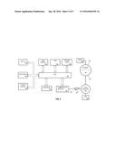 Speculative Data Processing of Streaming Data diagram and image