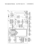 REDUCING SERVER POWER CONSUMPTION TO COMPENSATE FOR A POWER SUPPLY FAILURE     IN A MULTIPLE POWER SUPPLY CONFIGURATION diagram and image