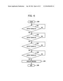 ELECTRONIC APPARATUS AND DEVICE DETECTION METHOD diagram and image