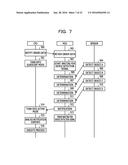 ELECTRONIC APPARATUS AND DEVICE DETECTION METHOD diagram and image