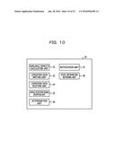 ELECTRONIC APPARATUS AND DEVICE DETECTION METHOD diagram and image