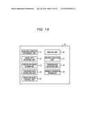 ELECTRONIC APPARATUS AND DEVICE DETECTION METHOD diagram and image