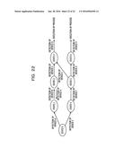 ELECTRONIC APPARATUS AND DEVICE DETECTION METHOD diagram and image