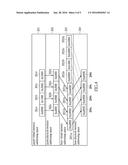 DIRECT MEMORY ACCESS METHOD, SYSTEM AND HOST MODULE FOR VIRTUAL MACHINE diagram and image