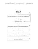 ENCRYPT DATA OF STORAGE DEVICE diagram and image